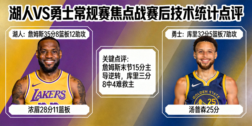 NBA常规赛湖人勇士焦点战赛后球员技术统计点评配图