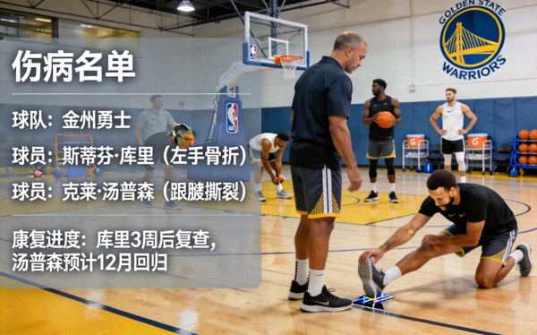 NBA球队伤病名单与球员康复训练场边画面配图